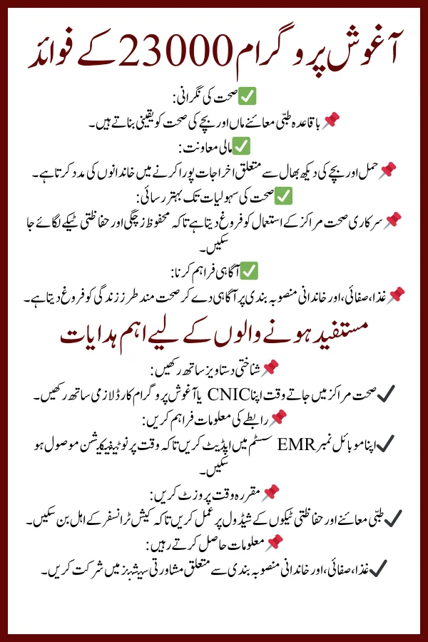 Benefits of Punjab Aghosh Program 23000 