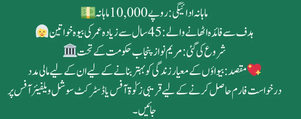 bewa sahara card